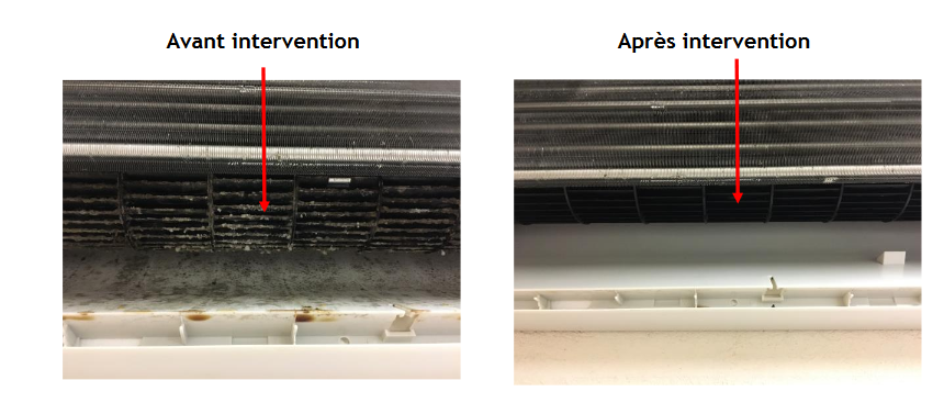 Nettoyant et Désinfectant des systèmes de climatisation AIRCO CLIM